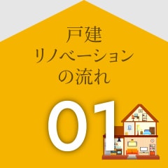 戸建リノベーションの流れ01