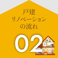 戸建リノベーションの流れ02